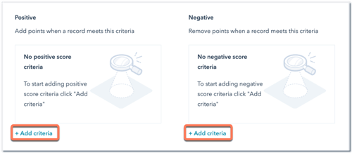 hubspot_lead_score