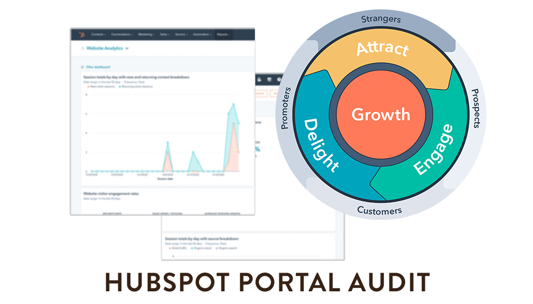 hubspot-portal-audit-graphic-2